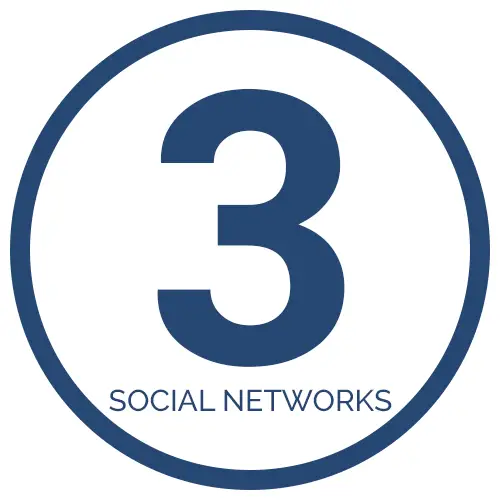 3 Social Networks Plan
