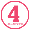 4 Social Networks Plan