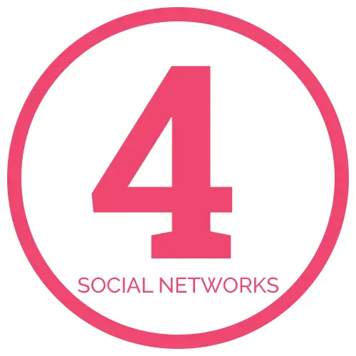 4 Social Networks Plan